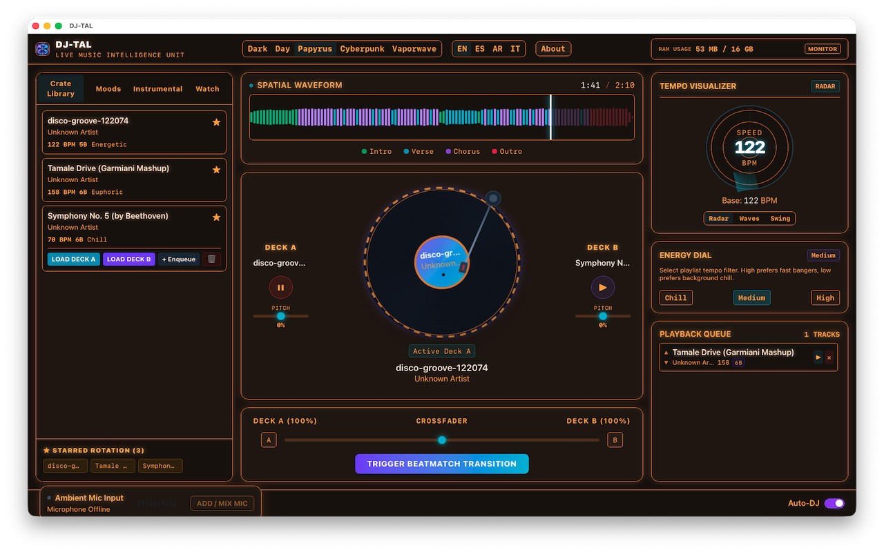 DJ-TAL Screenshot 3 - Ingest Queue Monitor